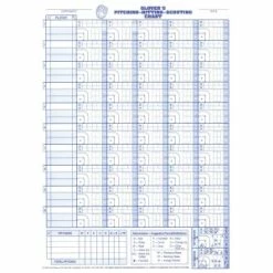[ 4 ] Glover's Pitching-Hitting-Scouting Charts